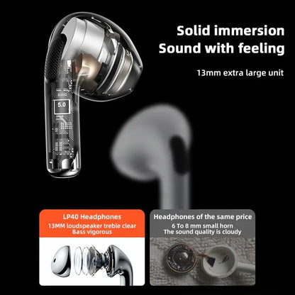 MZYJBL TWS Mini Wireless Earphones In-Ear HIFI Stereo Bluetooth Earbuds